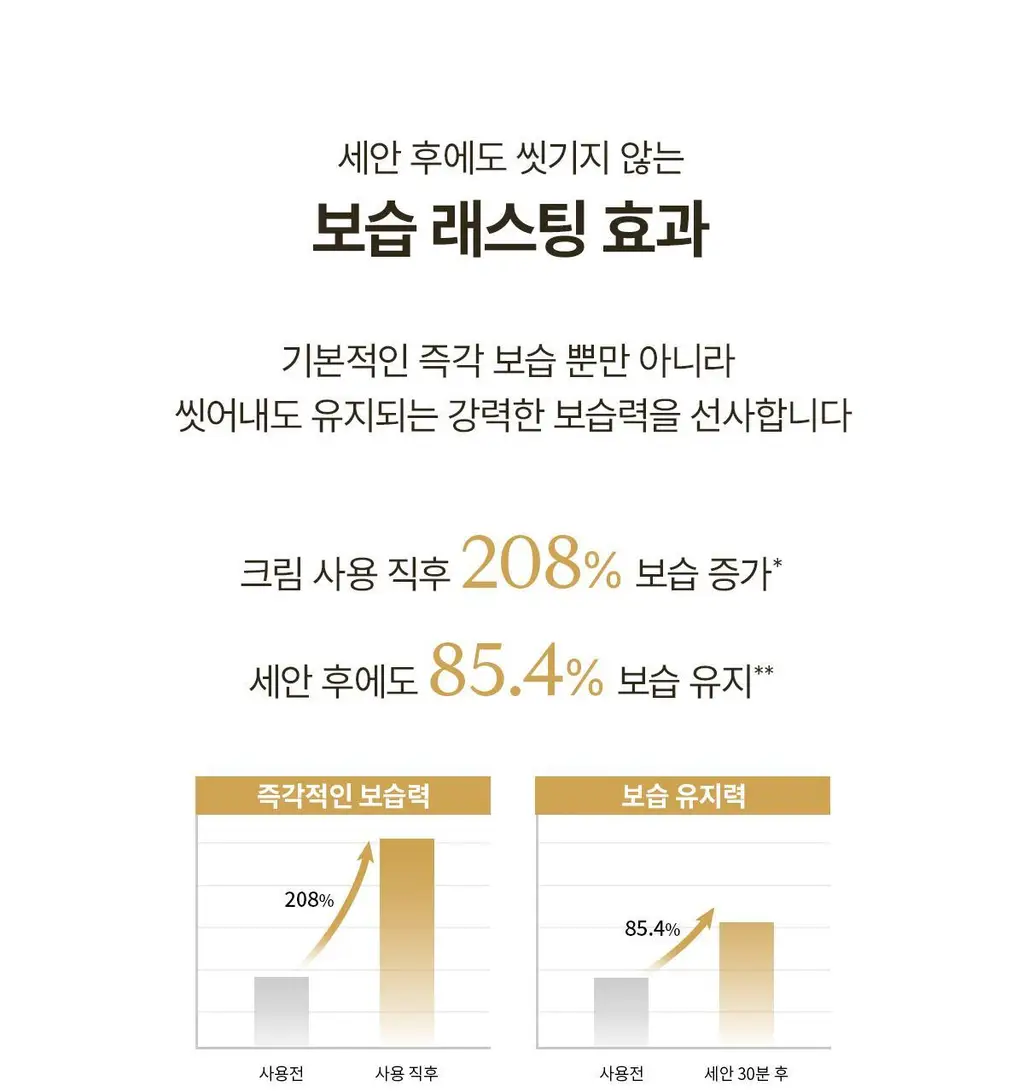 [NEW] 숨37 홀리데이 에디션 5종 기획(메쉬쿠션/립밤듀오/립세린+핸드크림/아이크림/모이스트크림 기획 세트 택1) 상세페이지 70